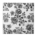 Search for distressed pattern tiles Damask
