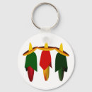Search for hot pepper key rings Mexican