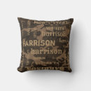 Search for hunting camo cushions Brown