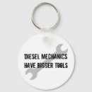 Search for wrench key rings Tools
