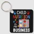 Search for nutrition key rings School