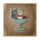 Search for ice cream tiles Beauty