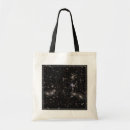 Search for pandora bags Astronomy