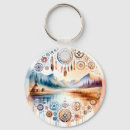Search for native american indian key rings Feathers