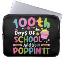 Search for 100 days electronics Happy