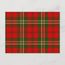 Search for scott postcards Scotland