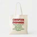 Search for corrupt accessories Evil