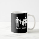 Search for big fish mugs Hiking
