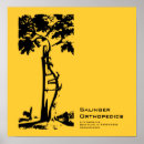 Search for orthopaedic posters Medical