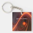 Search for 3d shapes key rings Abstract
