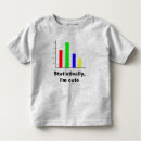 Search for nerd toddler tshirts cute