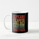 Search for anniversary for him mugs Couple