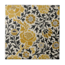 Search for mustard coasters Black