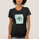 Search for ideogram Japanese