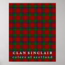 Search for scotland posters Scottish