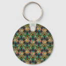 Search for wallpaper key rings Summer
