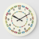 Search for dentist office clocks Medical