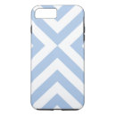 Search for blue chevron cases Chevrons