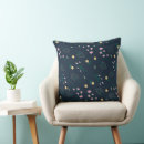 Search for crochet pattern cushions Embroidery