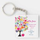 Search for help square key rings Thank you teacher