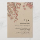 Search for watercolor cherry blossom wedding invitations Botanical