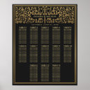 Search for black and gold wedding signs Chic