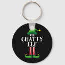 Search for christmas elf key rings Fun