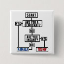 Search for chart badges Politics