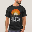 Search for milton Retro