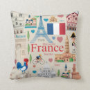 Search for cultural cushions Travel