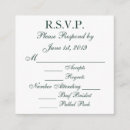 Search for guest count invitations Rsvp