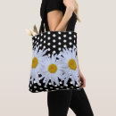 Search for black and white polka dot bags Chic