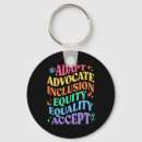 Search for puzzle piece key rings Neurodivergence