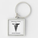 Search for registered key rings Cna