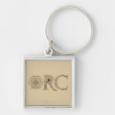 Search for weapon key rings Middle earth