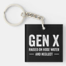 Search for raised key rings Funny