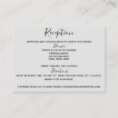 Search for cocktail reception invitations Bride