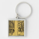 Search for railroads key rings United