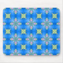 Search for in baby blue electronics Retro