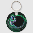 Search for healing key rings Abstract