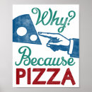 Search for pizza art Foodie