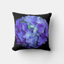 Search for sapphire blue cushions Cobalt