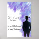 Search for degree posters Graduate