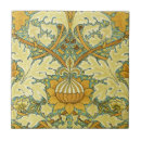 Search for william morris wallpaper tiles Pattern