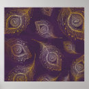 Search for plume posters Abstract