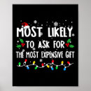 Search for most expensive Ask