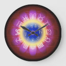 Search for astrology clocks Zodiac