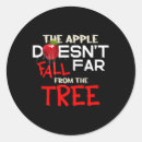 Search for far stickers Doesn't