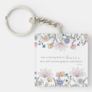 Search for beverage key rings Flowers