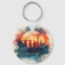 Search for singapore key rings Skyline